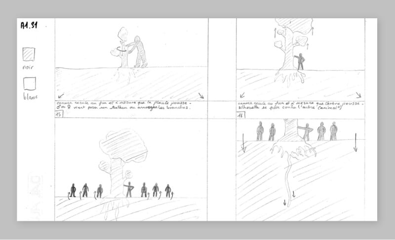 Mockup