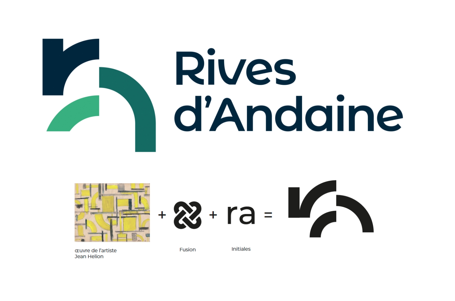 Collectivité de Rives d’Andaine signification logo