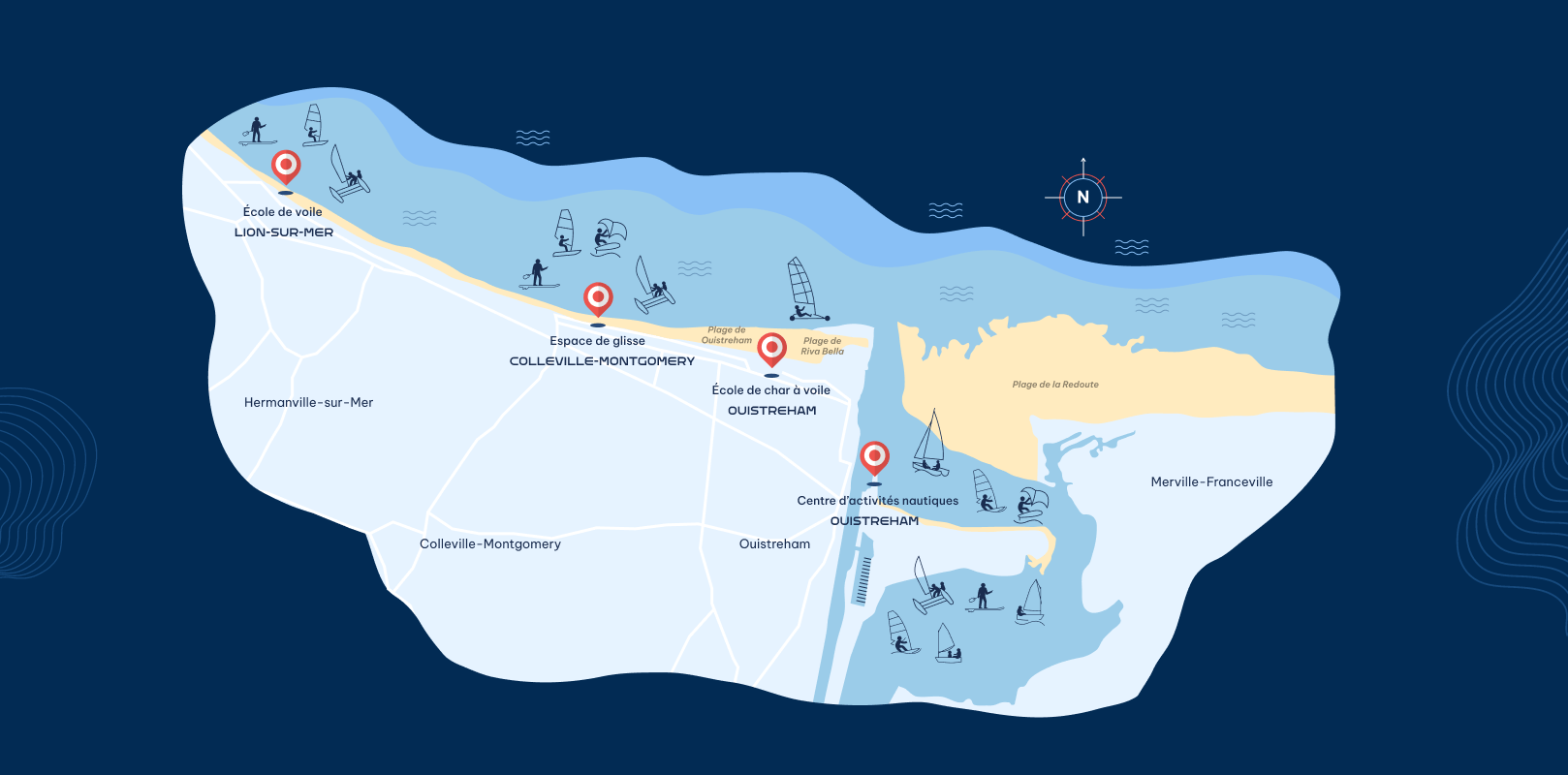 OCEAN element interface map