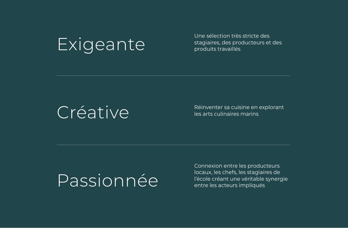 Instituts des arts culinaires Marins réflexion stratégique - plateforme de marque