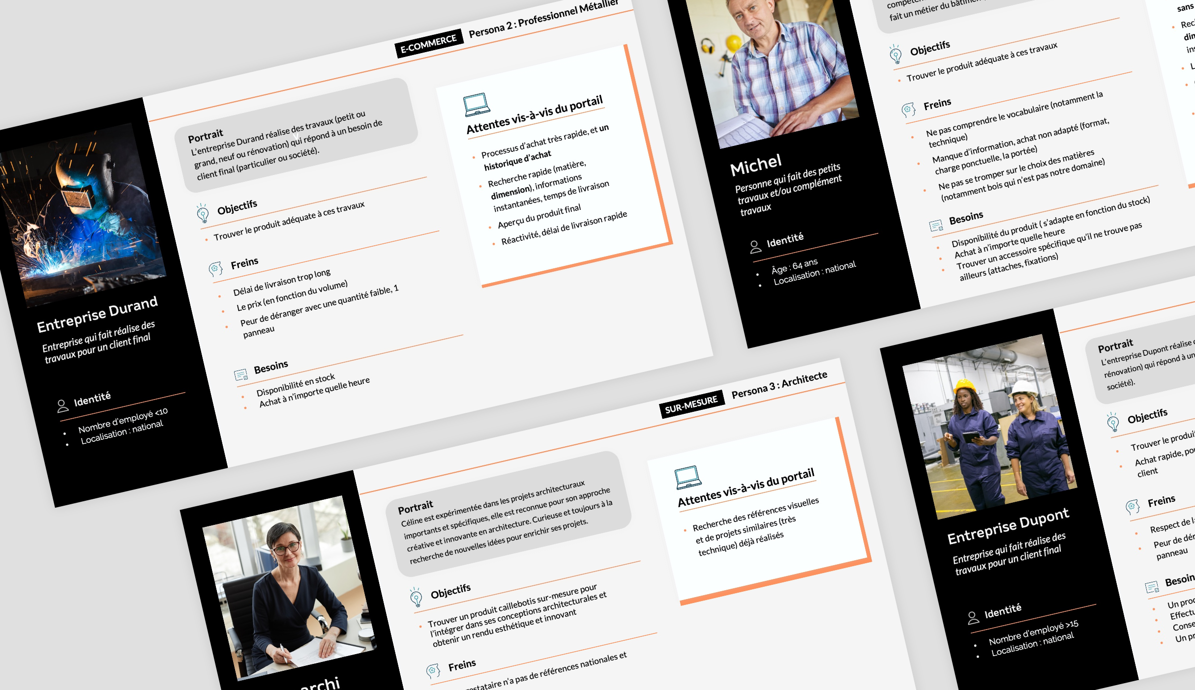 Le Caillebotis Diamond site web : recherche UX personas