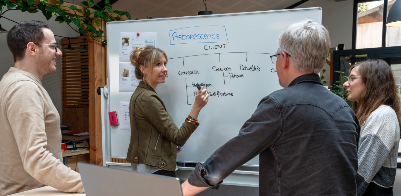 L’arborescence du site