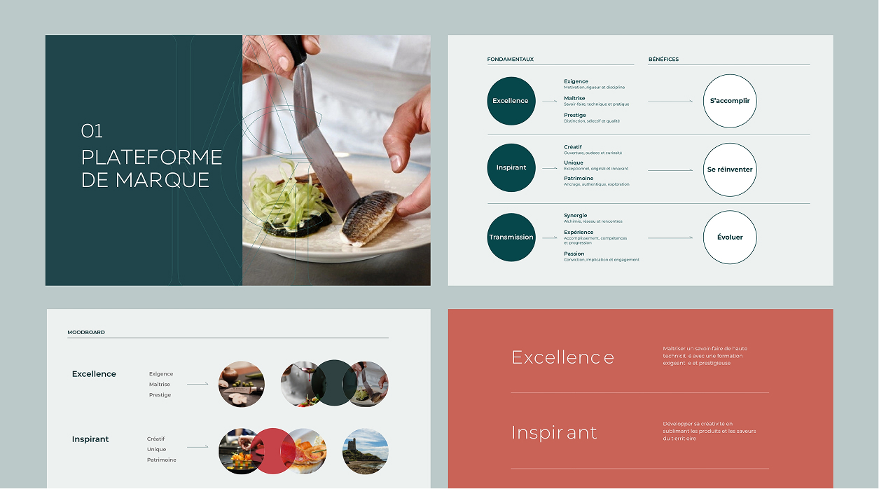 Institut des Arts Culinaires Marins - iacm projet 3