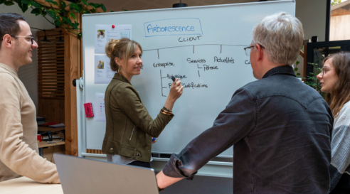 SXO - l'expérience utilisateur au service du SEO - methode ux